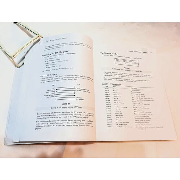 CUPS: Common UNIX Printing System by Michael R. Sweet (2001 1st Ed. Trade PB) - Picture 5 of 8